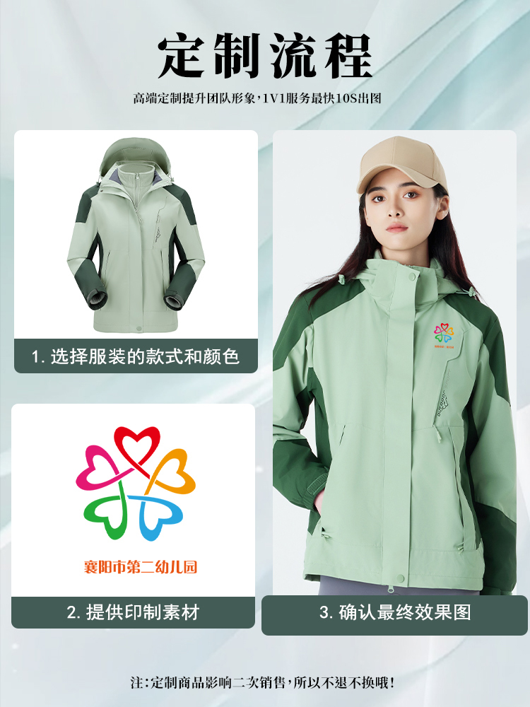 750定制流程-幼儿园.jpg